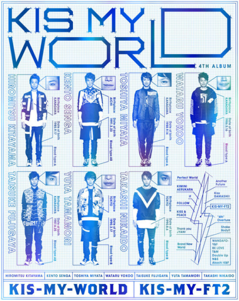 Kis-My-Ft2 (キスマイフットツー) 4thアルバム『KIS-MY-WORLD』(初回生産限定盤B) 高画質CDジャケット画像